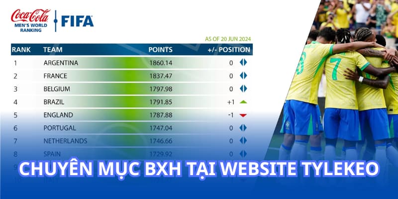 Chuyên mục BXH tại website Tỷ Lệ Kèo