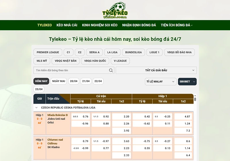 Giao diện website TyLeKeo theo phong cách minimalism, rõ ràng, dễ sử dụng cho tất cả các đối tượng người dùng