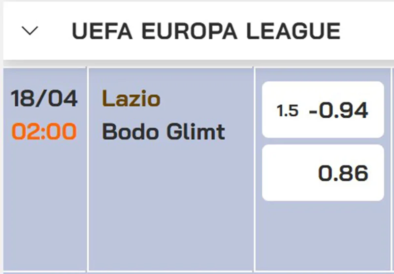 Kèo châu Á cả trận Lazio vs Bodo Glimt - Europa League ngày 18/4/2025