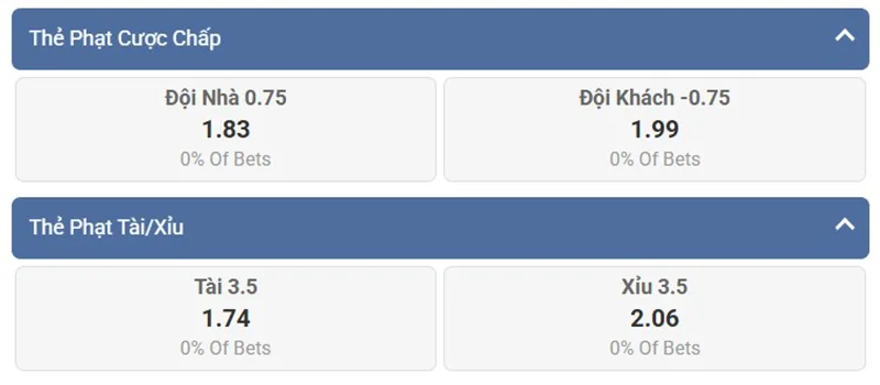 Minh họa kèo thẻ phạt trận Newcastle vs Crystal Palace ngày 16/4/2025 tại sảnh cược thể thao UG Sports