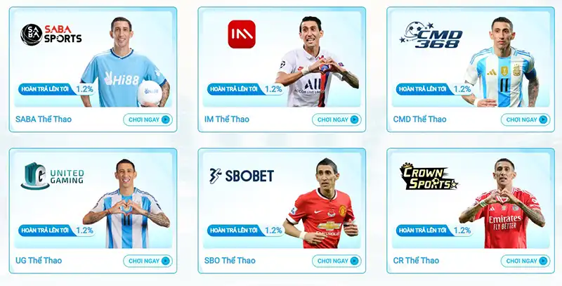 Hiện nay, tất cả các sảnh cược thể thao lớn đều cung cấp kèo phạt góc cho người chơi