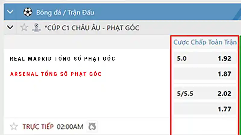 Ví dụ về kèo bất thường: Real Madrid chấp Arsenal đến 5 quả phạt góc